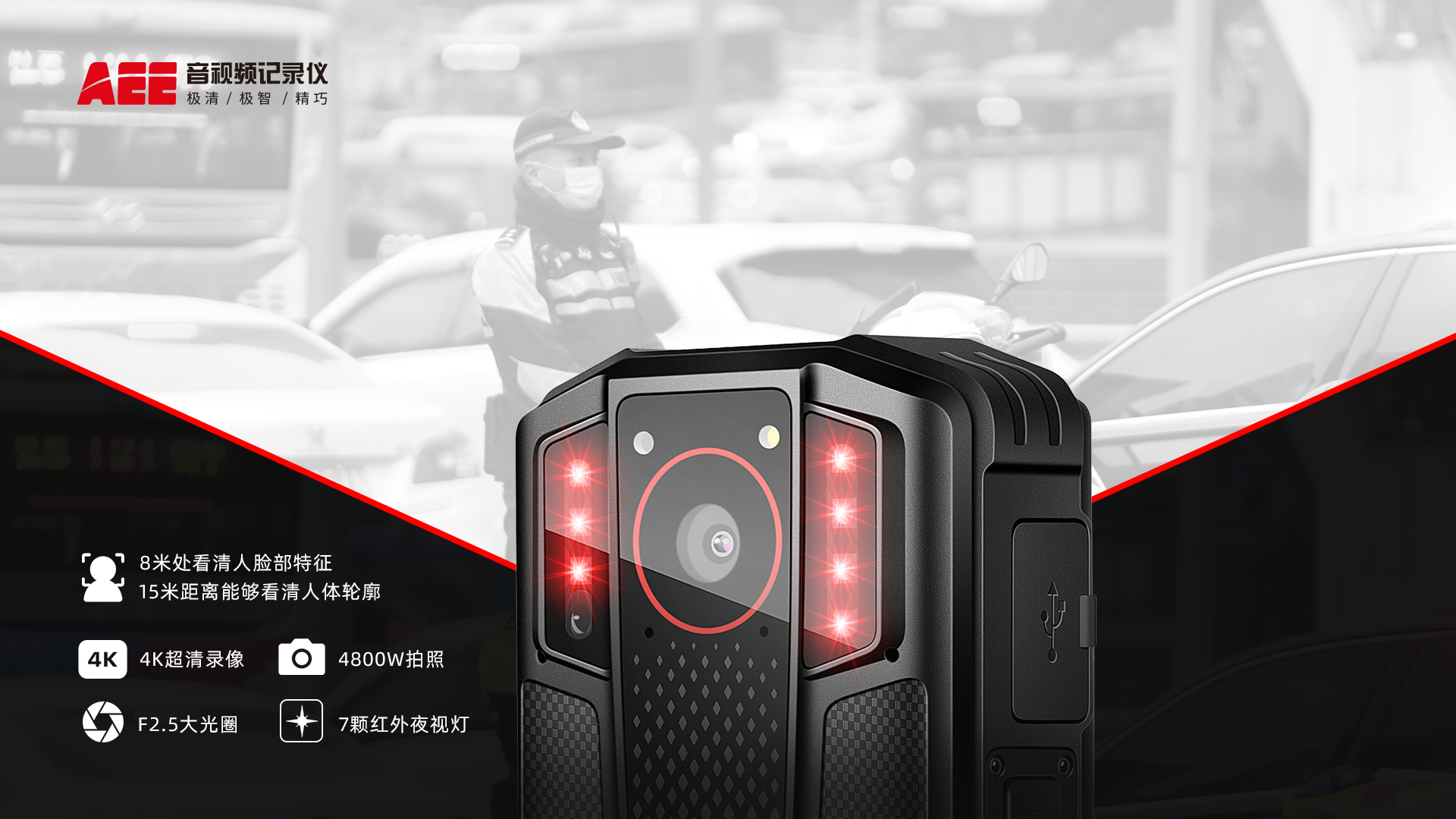 執(zhí)法記錄儀