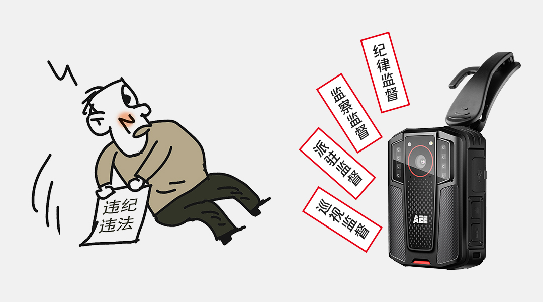 紀(jì)檢執(zhí)法記錄儀