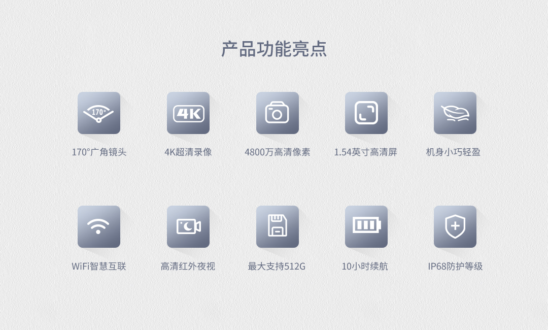 執(zhí)法記錄儀,迷你執(zhí)法儀,佩戴記錄儀
