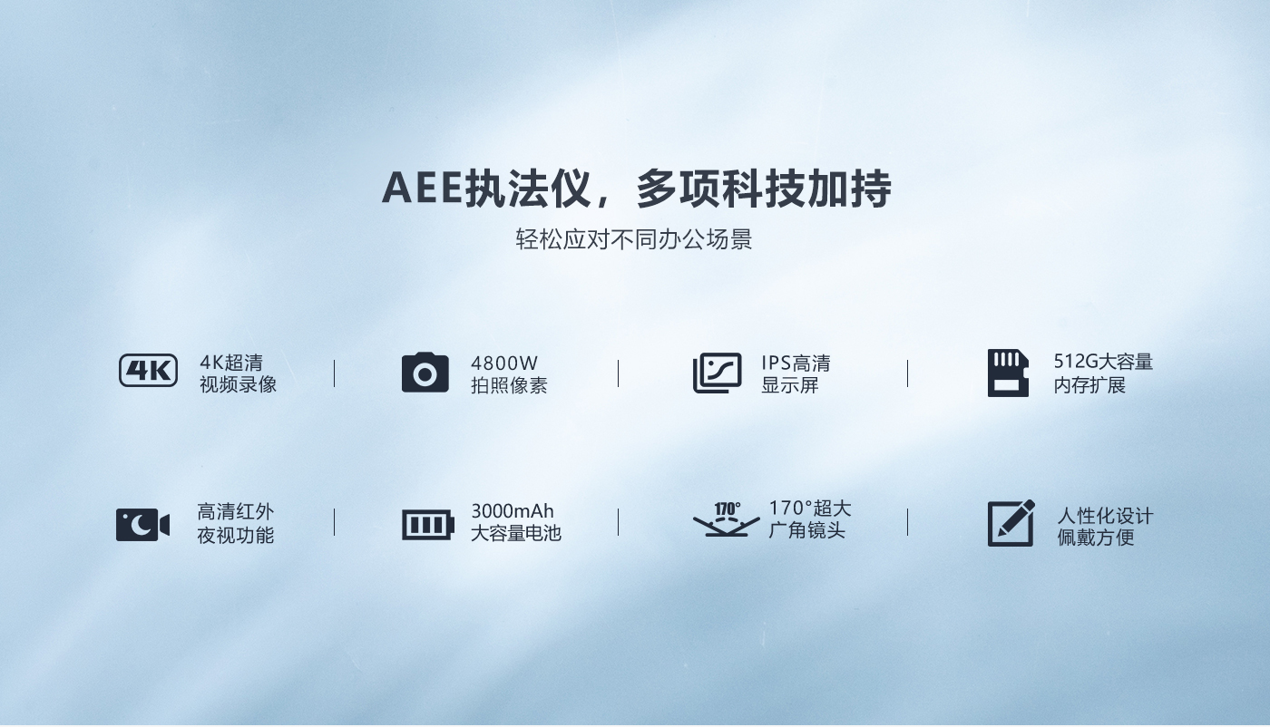 執(zhí)紀(jì)執(zhí)法記錄儀