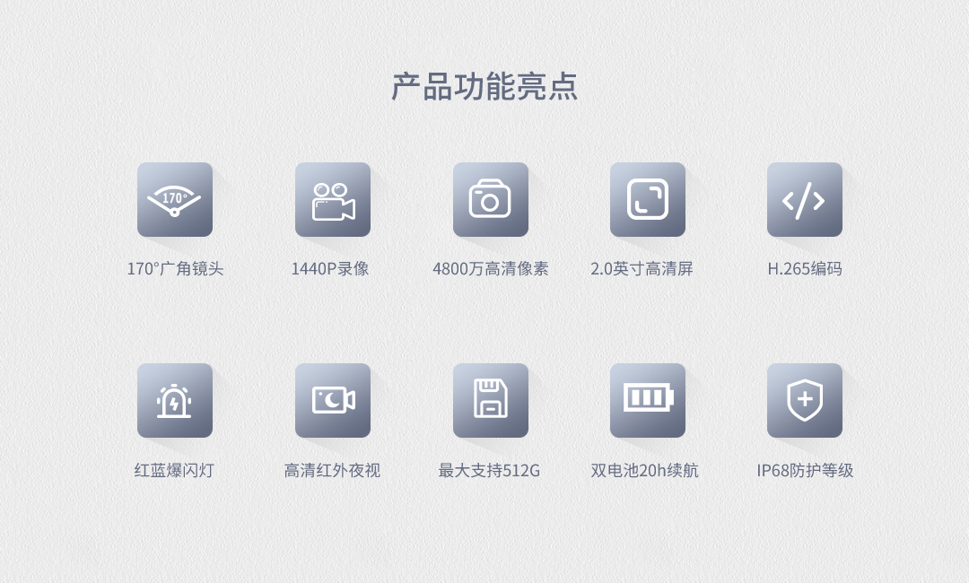 執(zhí)法記錄儀,現(xiàn)場記錄儀